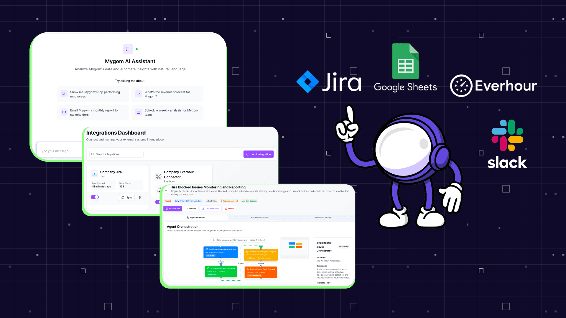 Illustration showing Mygom.AI integrated with Everhour, Jira, Google Sheets and Slack.