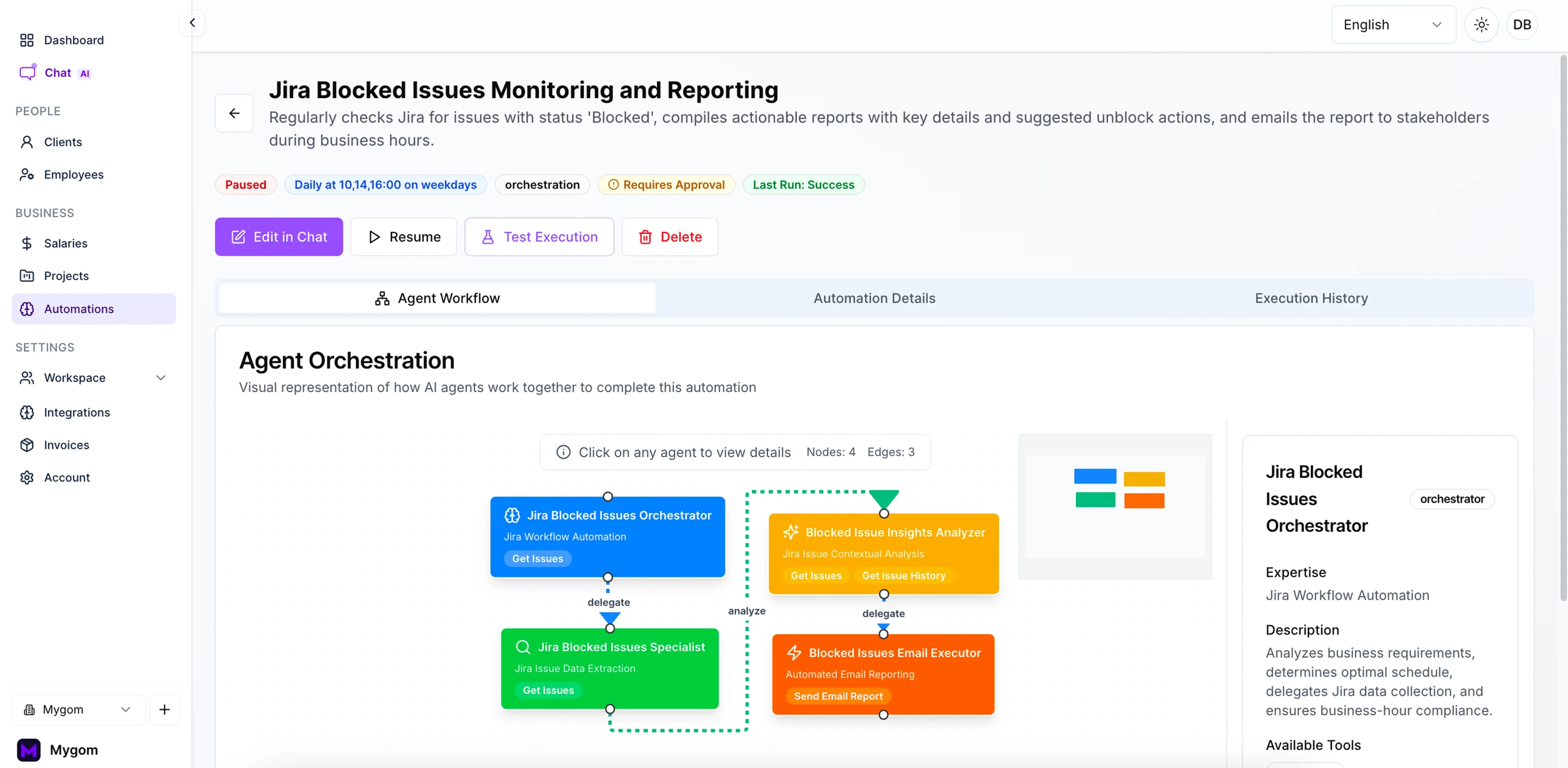 Automation workflow of AI agents auto‑generated by MYGOM.AI in seconds